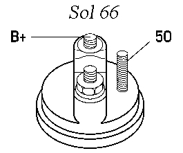 Démarreur Remanufactured REMY (Light Duty)