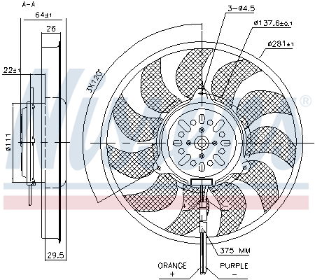 Ventilateur, refroidissement du moteur