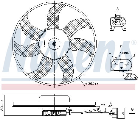 Ventilateur, refroidissement du moteur