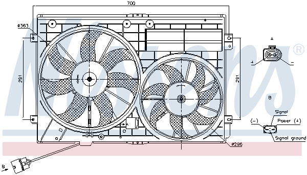 Ventilateur, refroidissement du moteur