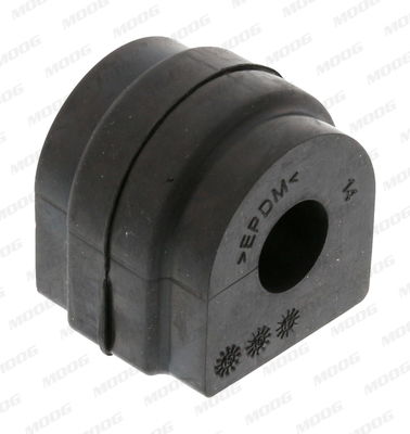 Suspension, stabilisateur