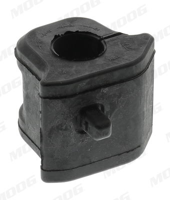 Suspension, stabilisateur