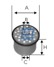 Filtre à carburant