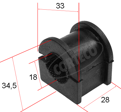 Suspension, stabilisateur