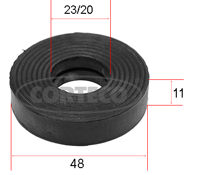 Suspension, stabilisateur