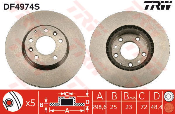 Disques de frein (à  l'unité)