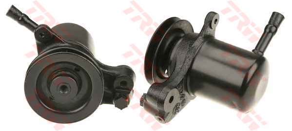 Pompe hydraulique, direction