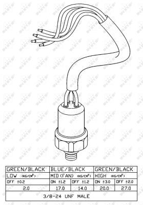 Pressostat, climatisation