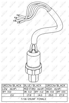 Pressostat, climatisation