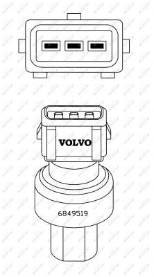 Pressostat, climatisation