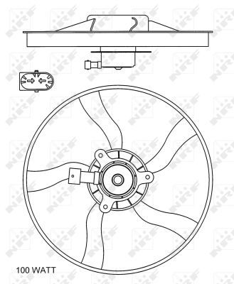 Ventilateur, refroidissement du moteur