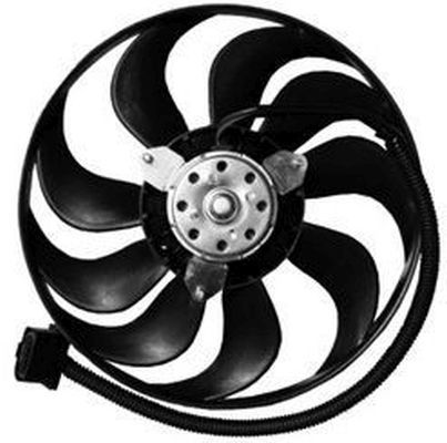 Ventilateur, refroidissement du moteur