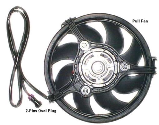 Ventilateur, refroidissement du moteur