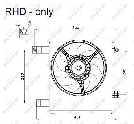 Ventilateur, refroidissement du moteur