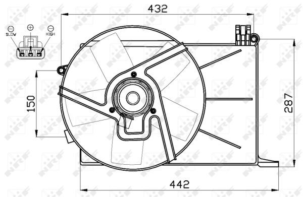 Ventilateur, refroidissement du moteur