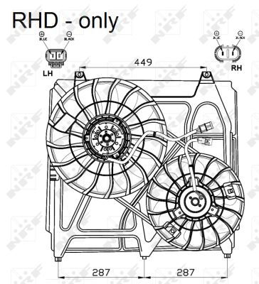 Ventilateur, refroidissement du moteur