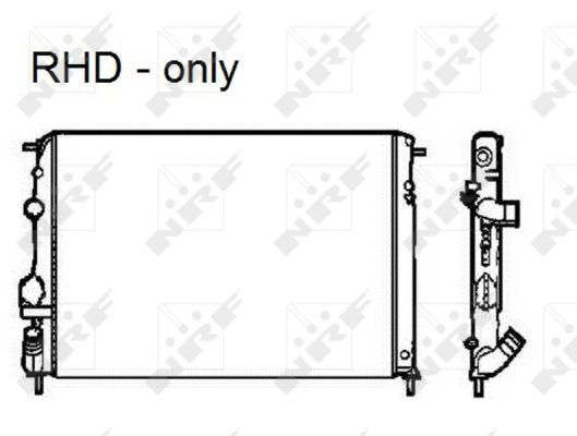 Radiateur, refroidissement du moteur