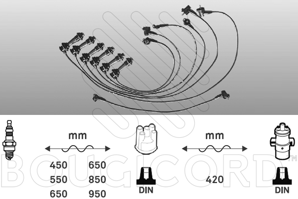 Kit de câbles d'allumage
