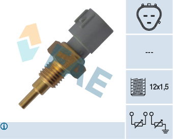 Sonde de température, liquide de refroidissement