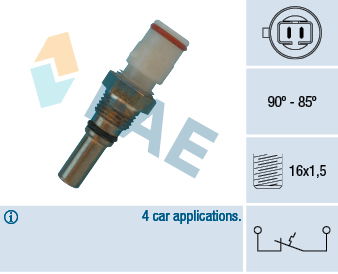Interrupteur de température, ventilateur de radiateur
