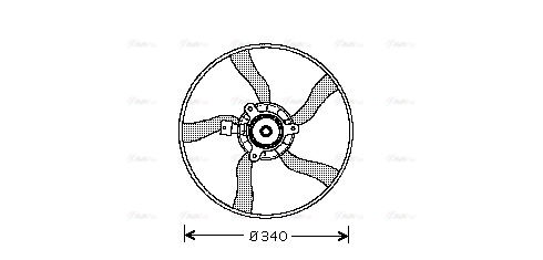 Ventilateur, refroidissement du moteur 