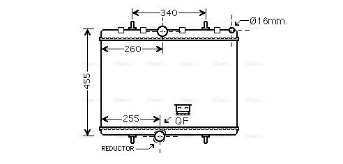 Radiateur, refroidissement du moteur 