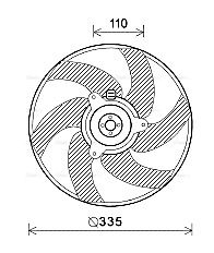 Ventilateur, refroidissement du moteur 