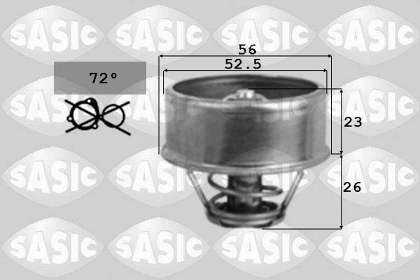 Thermostat d'eau
