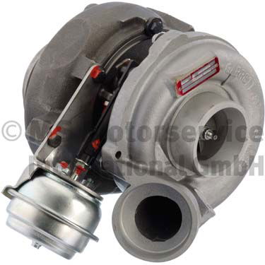 Turbocompresseur, suralimentation