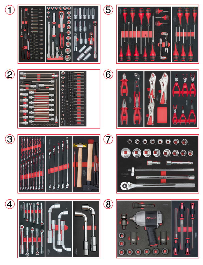 Composition d'outils PL 8 tiroirs pour servante, 354 pièces